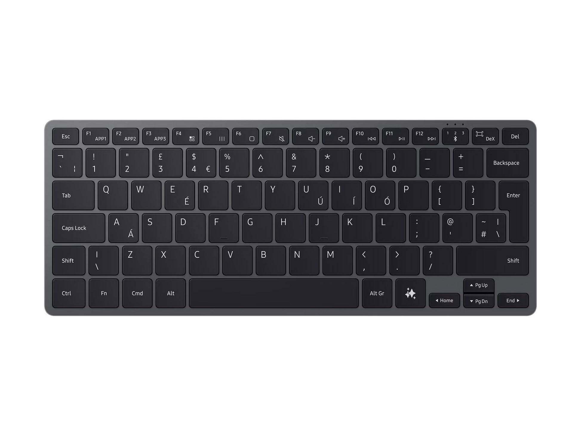 Samsung Smart Keyboard - South Port™